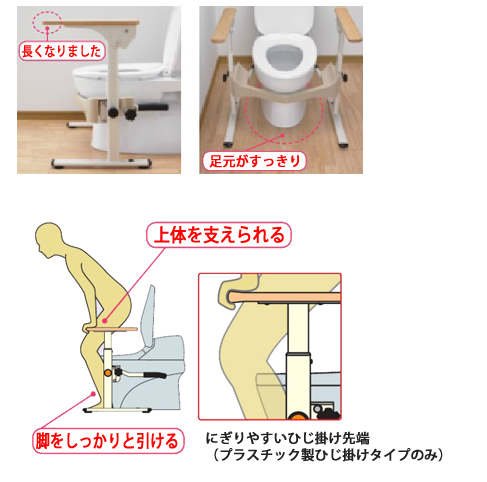 アロン化成 安寿洋式トイレ用フレーム