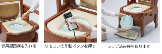 アロン化成 安寿 家具調トイレ セレクトR 自動ラップノーマル（ソフト 